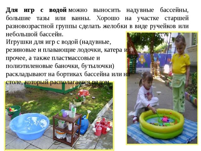 ОРГАНИЗАЦИЯ ПРОДУКТИВНЫХ ВИДОВ ДЕЯТЕЛЬНОСТИ В ДОУ С ДЕТЬМИ ДОШКОЛЬНОГО ВОЗРАСТА В ЛЕТНИЙ ПЕРИОД.