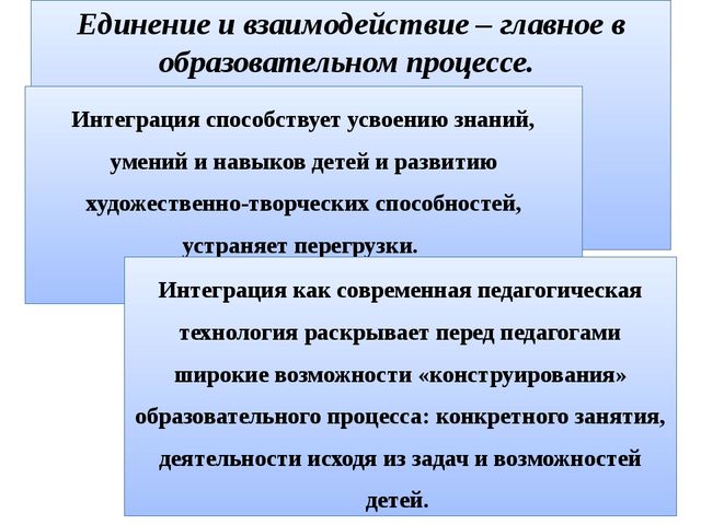 "Интеграция изобразительного творчества с литературой, изобразительным искусством и музыкой"