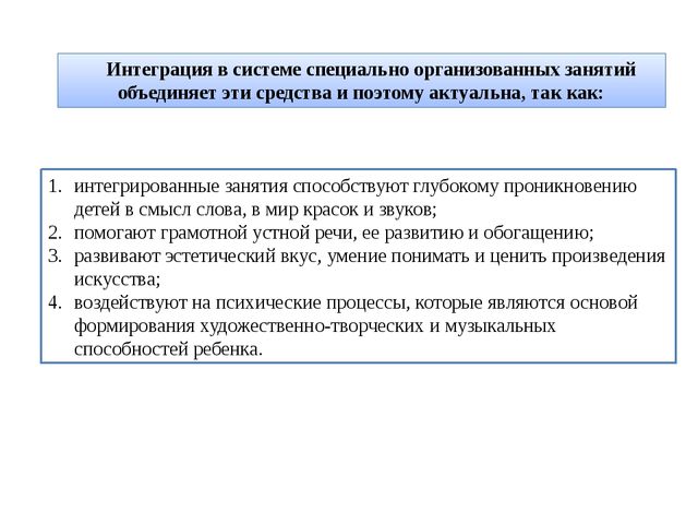 "Интеграция изобразительного творчества с литературой, изобразительным искусством и музыкой"