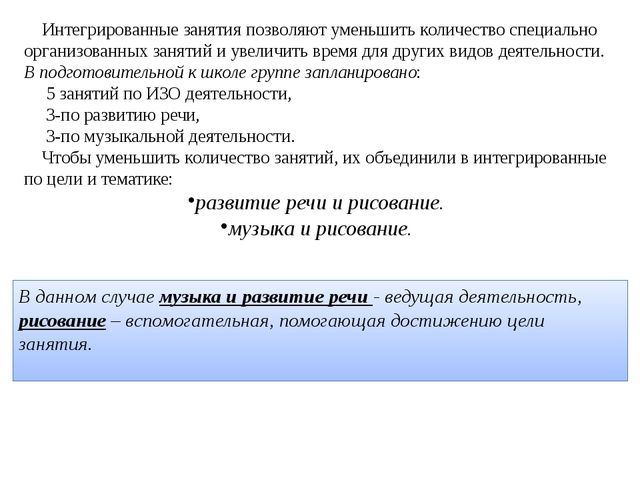 "Интеграция изобразительного творчества с литературой, изобразительным искусством и музыкой"