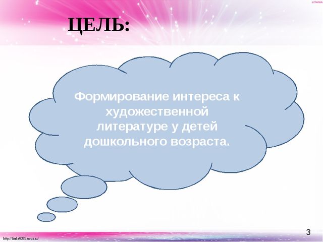 Презентация "Ознакомление с художественной литературой детей дошкольного возраста с использованием наглядного моделирования"