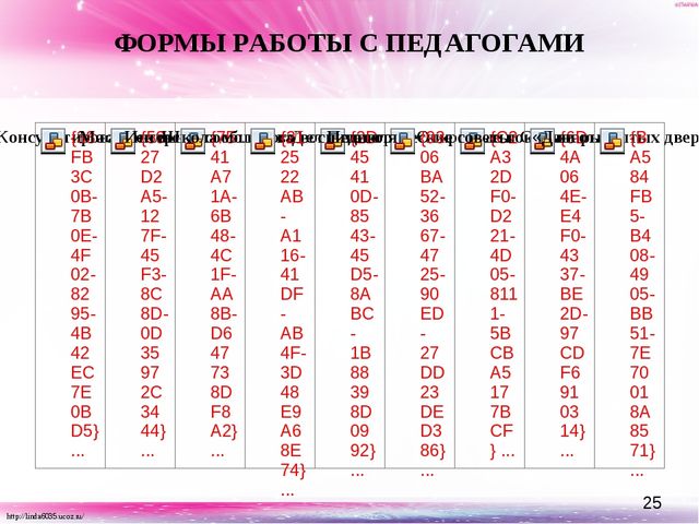 Презентация "Ознакомление с художественной литературой детей дошкольного возраста с использованием наглядного моделирования"
