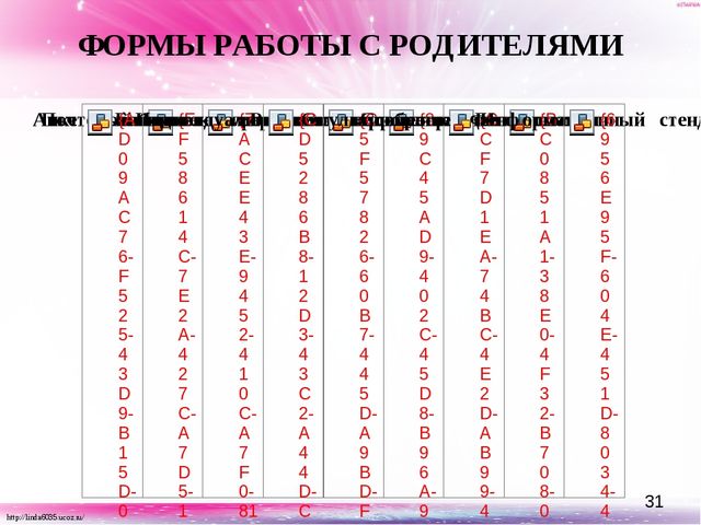 Презентация "Ознакомление с художественной литературой детей дошкольного возраста с использованием наглядного моделирования"