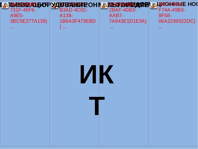 Презентация к семинару по ИКТ