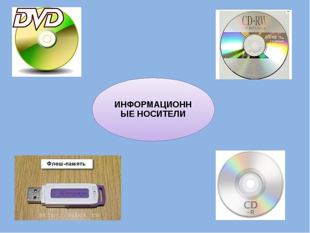 Презентация к семинару по ИКТ