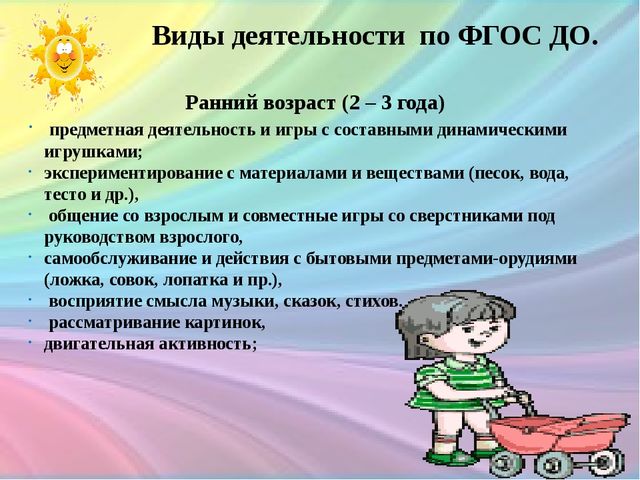 Презентация «Организация образовательной деятельности в режимные моменты в соответствии с ФГОС ДО»