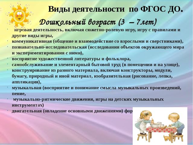 Презентация «Организация образовательной деятельности в режимные моменты в соответствии с ФГОС ДО»