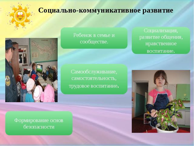 Презентация «Организация образовательной деятельности в режимные моменты в соответствии с ФГОС ДО»