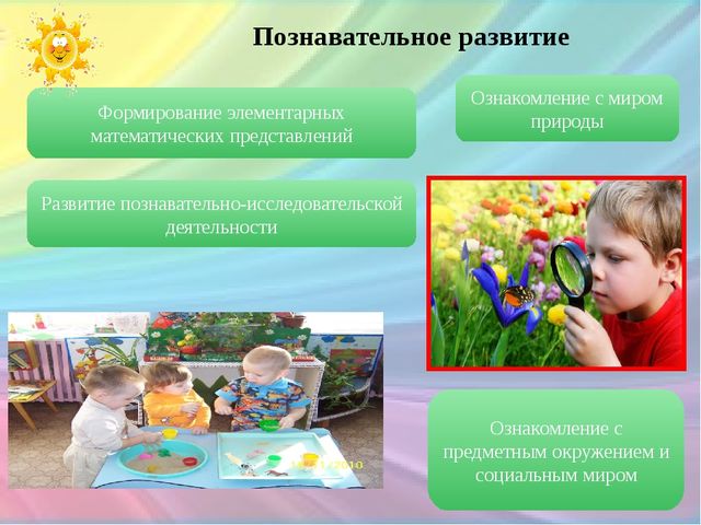 Презентация «Организация образовательной деятельности в режимные моменты в соответствии с ФГОС ДО»