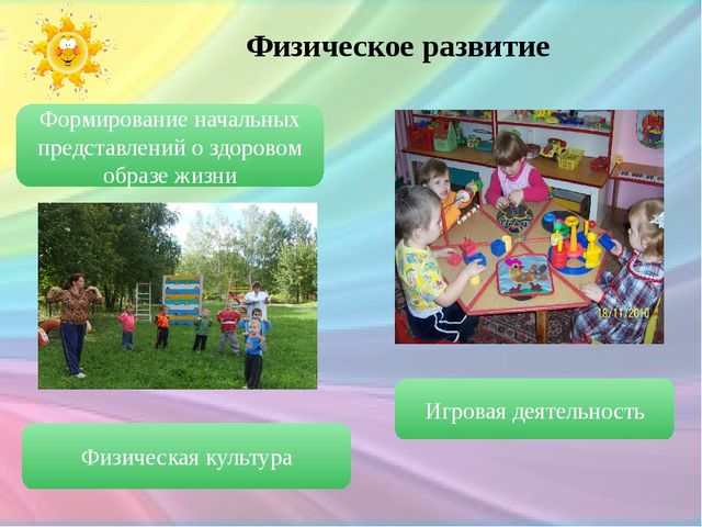 Презентация «Организация образовательной деятельности в режимные моменты в соответствии с ФГОС ДО»