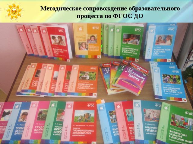 Презентация «Организация образовательной деятельности в режимные моменты в соответствии с ФГОС ДО»