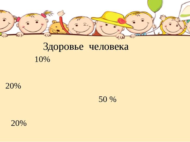 Презентация на тему "Сохранение психического и физического здоровья дошкольников"