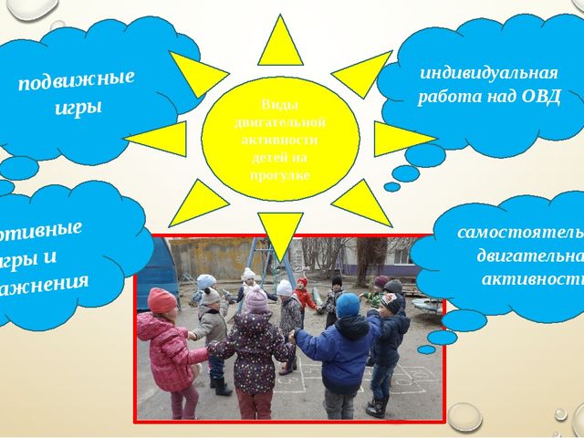 Презентация на тему "Сохранение психического и физического здоровья дошкольников"