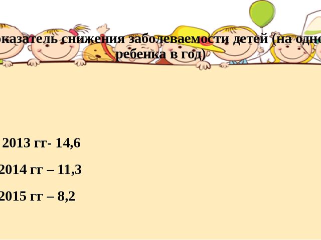 Презентация на тему "Сохранение психического и физического здоровья дошкольников"