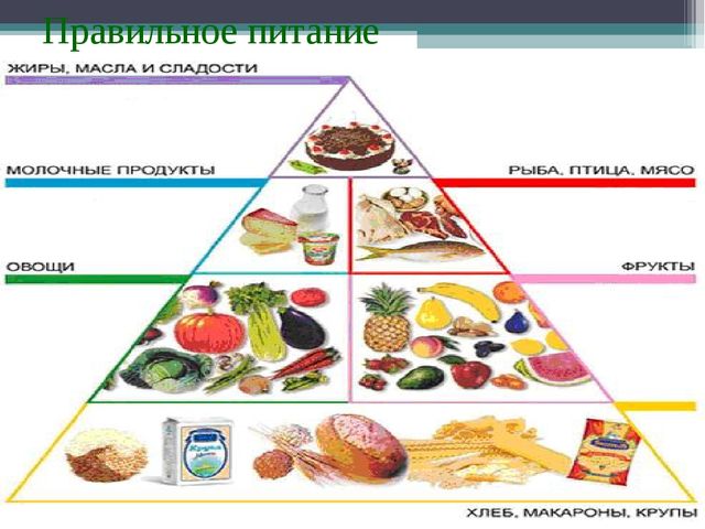 Презентация. Формирование здорового образа жизни.