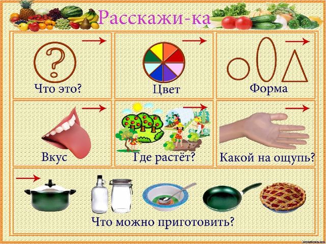 Презентация: Дополнительный материал к логопедическому занятию в старшей группе ДОУ " Синьор помидор"