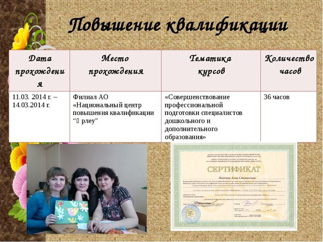 Электронное партфолио "Моя работа - моя жизнь"