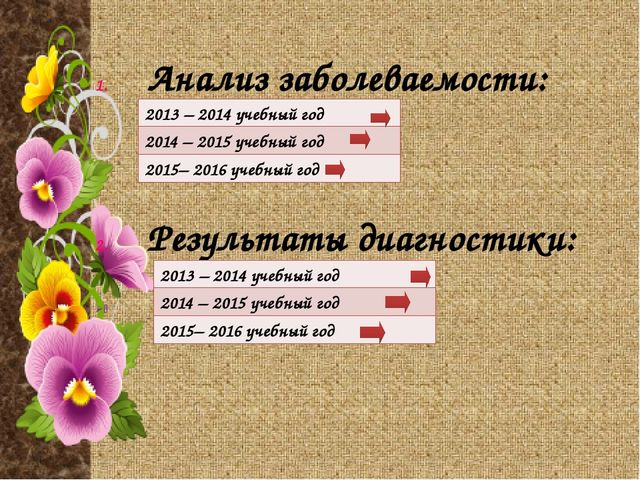 Электронное партфолио "Моя работа - моя жизнь"