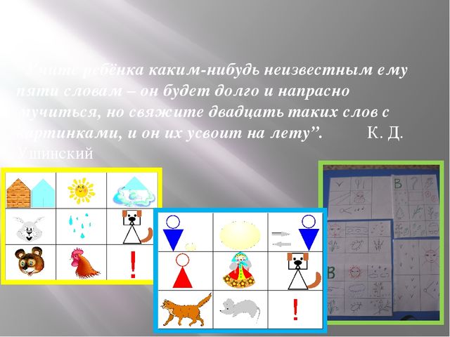 "Использование приемов мнемотехники в развитии речи дошкольников в рамках ФГОС ДО" презентация опыта работы