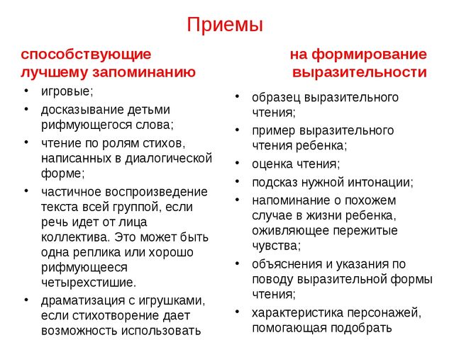 Формы работы с детьми