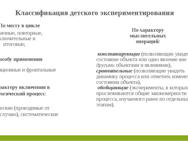 Семинар экспериментально-исследовательской деятельности дошкольников.