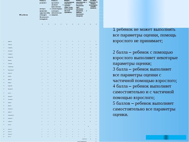 Презентация "Чтобы быть здоровым"