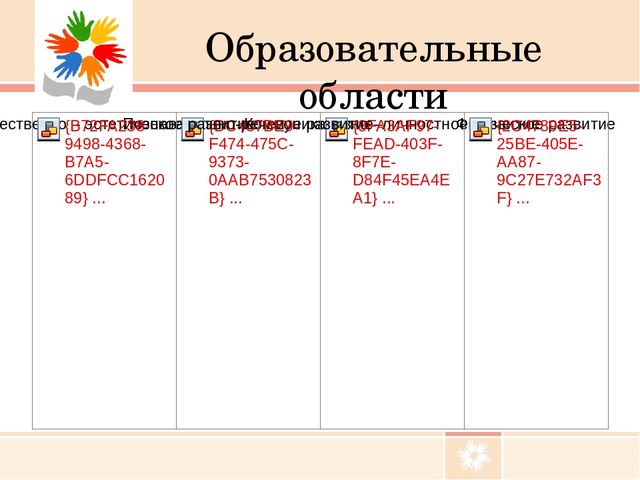 Презентация по педагогике на тему "Трудовое воспитание в ДОУ"