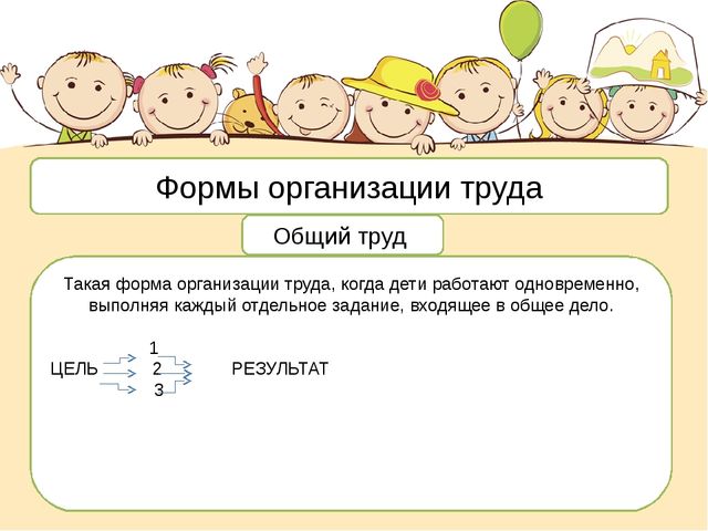 Презентация по педагогике на тему "Трудовое воспитание в ДОУ"