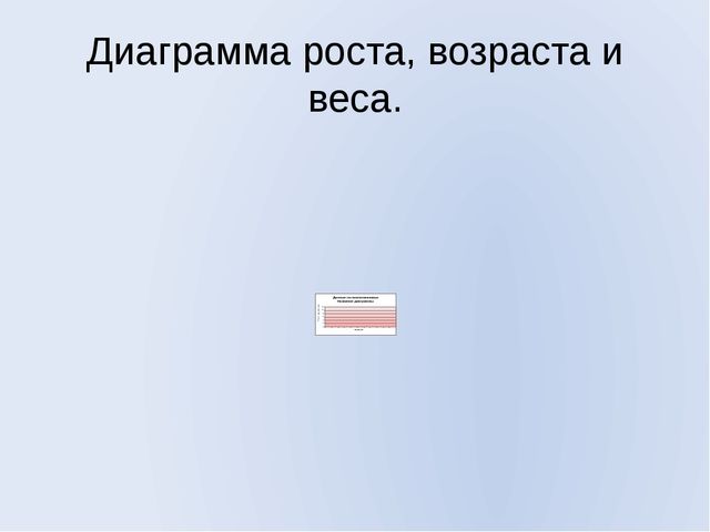 Презентация на тему времена года