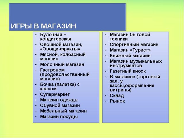 Технология руководства сюжетно-ролевой игры дошкольников.