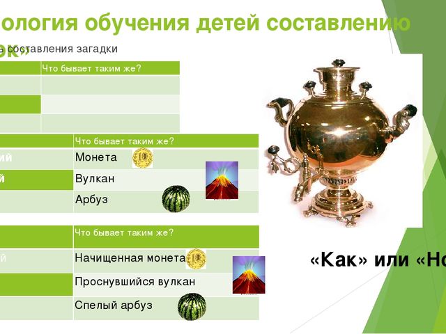 Презентация по речевому развитию на тему "Методы и средства развития выразительной речи дошкольника"