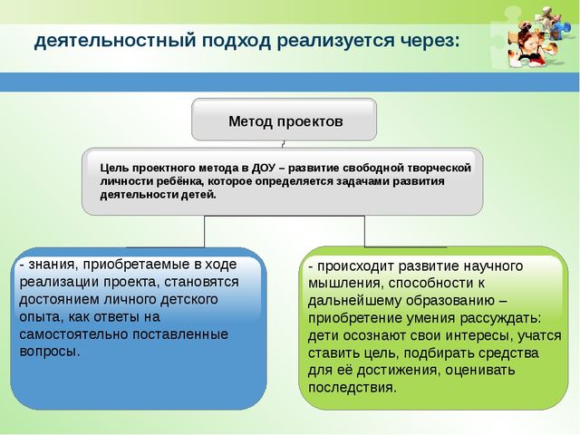 Презентация консультации для воспитателей на тему: «Деятельностный подход в развитии познавательной сферы дошкольников»