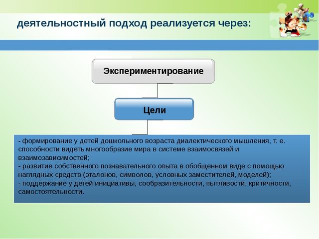 Презентация консультации для воспитателей на тему: «Деятельностный подход в развитии познавательной сферы дошкольников»