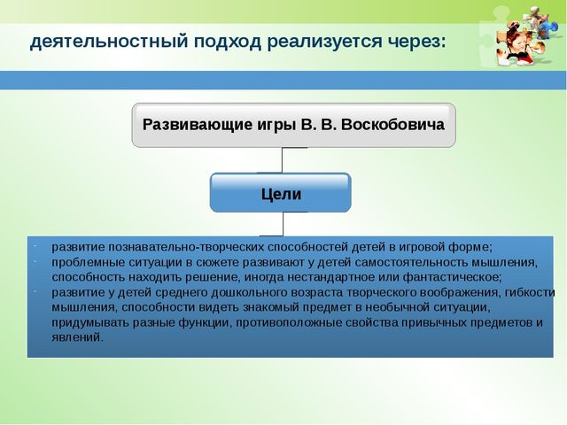 Презентация консультации для воспитателей на тему: «Деятельностный подход в развитии познавательной сферы дошкольников»