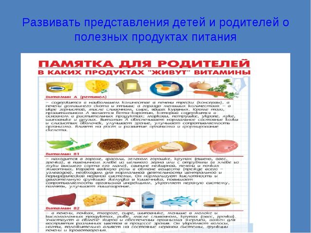 Презентация к проекту: "Витамины"