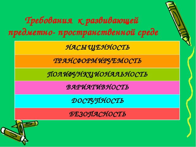 Обновление образовательного процесса в ДО с учетом введения ФГОС дошкольного образования