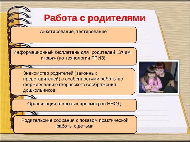 Педагогический проект «Формирование навыков творческого воображения и мыслительной активности детей дошкольного возраста посредством ТРИЗ технологий»
