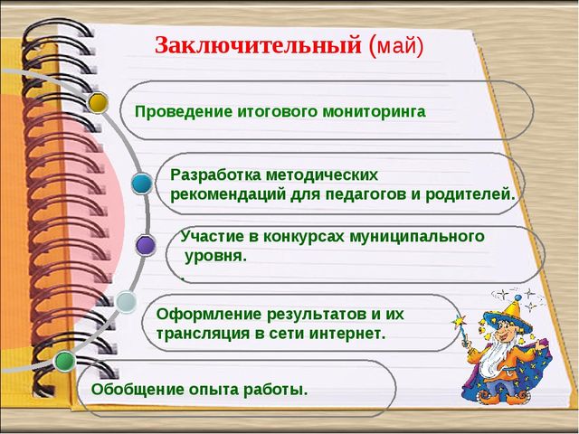 Педагогический проект «Формирование навыков творческого воображения и мыслительной активности детей дошкольного возраста посредством ТРИЗ технологий»
