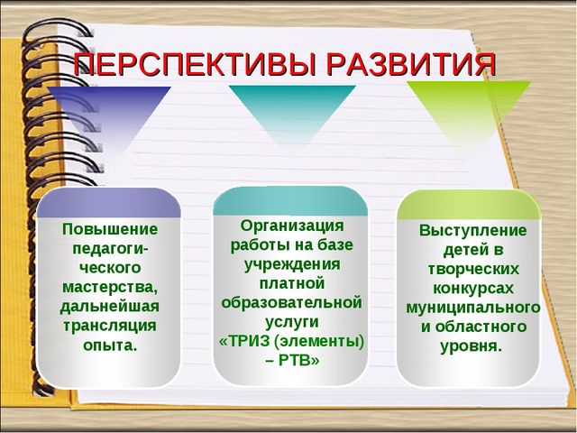 Педагогический проект «Формирование навыков творческого воображения и мыслительной активности детей дошкольного возраста посредством ТРИЗ технологий»