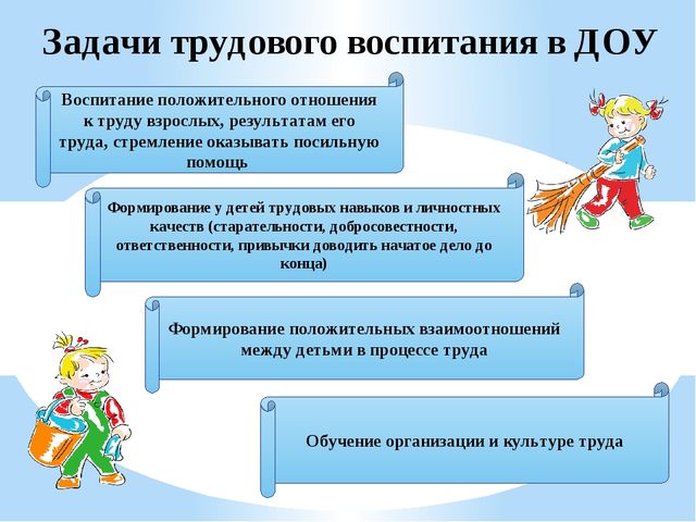 Опыт работы по трудовому воспитанию дошкольников
