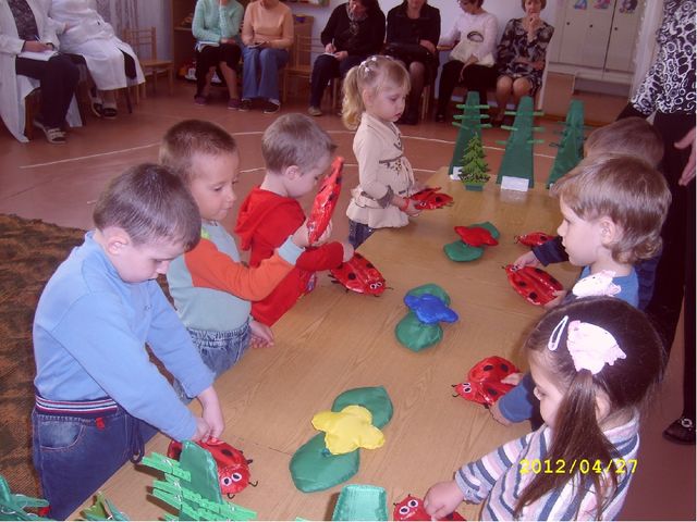 Презентация для прохождения аттестации на соответствие занимаемой должности