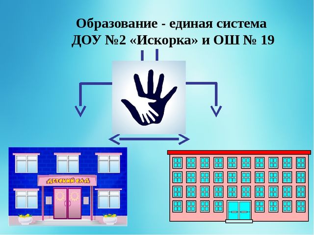 Презентация работы по преемственности ДОУ и ОШ "Образование - единая система ДОУ №2 «Искорка» и ОШ №19"