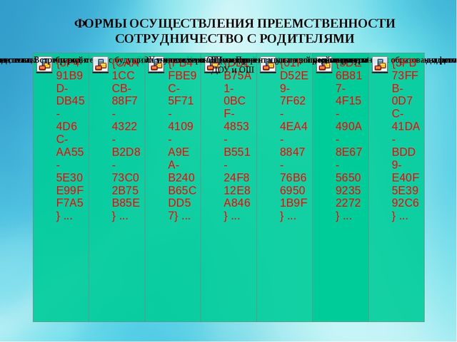 Презентация работы по преемственности ДОУ и ОШ "Образование - единая система ДОУ №2 «Искорка» и ОШ №19"