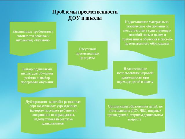 Презентация работы по преемственности ДОУ и ОШ "Образование - единая система ДОУ №2 «Искорка» и ОШ №19"