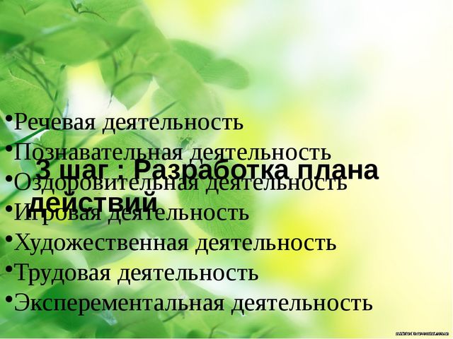 Презентация на тему : "отходы в доходы"