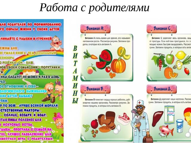 Презентация на тему: Неделя здоровья