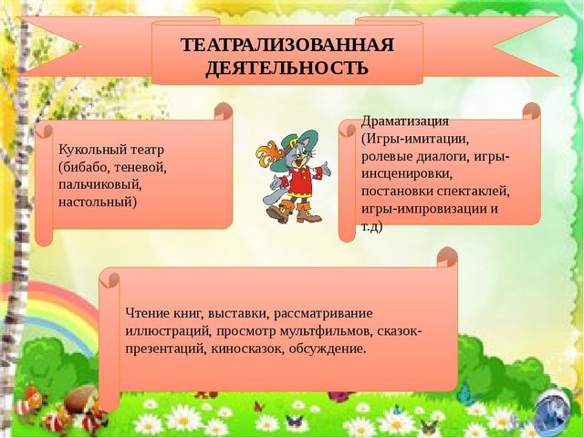 Презентация к проекту "Развитие речи старших дошкольников в театрализованной деятельности"