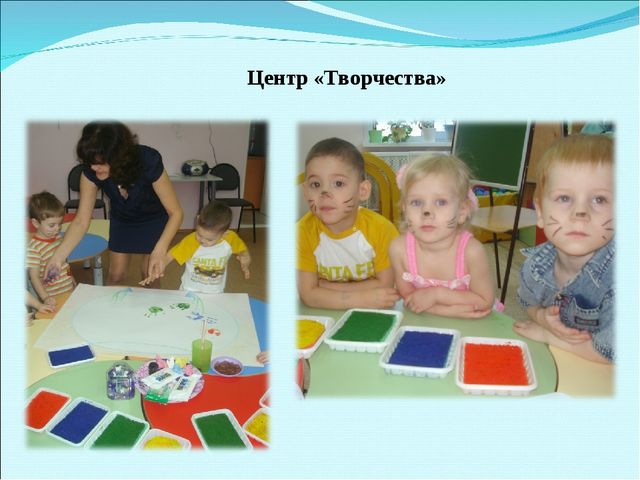 Презентация на тему "Развитие детской познавательной активности, инициативы и творчества"