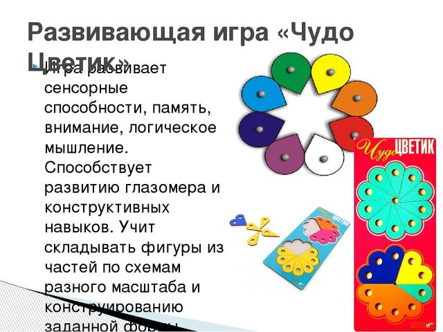 Игры воскобовича для дошкольников презентация