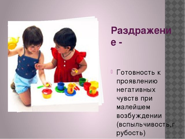 Презентация на тему: "Особенности общения детей с агрессивным поведением"
